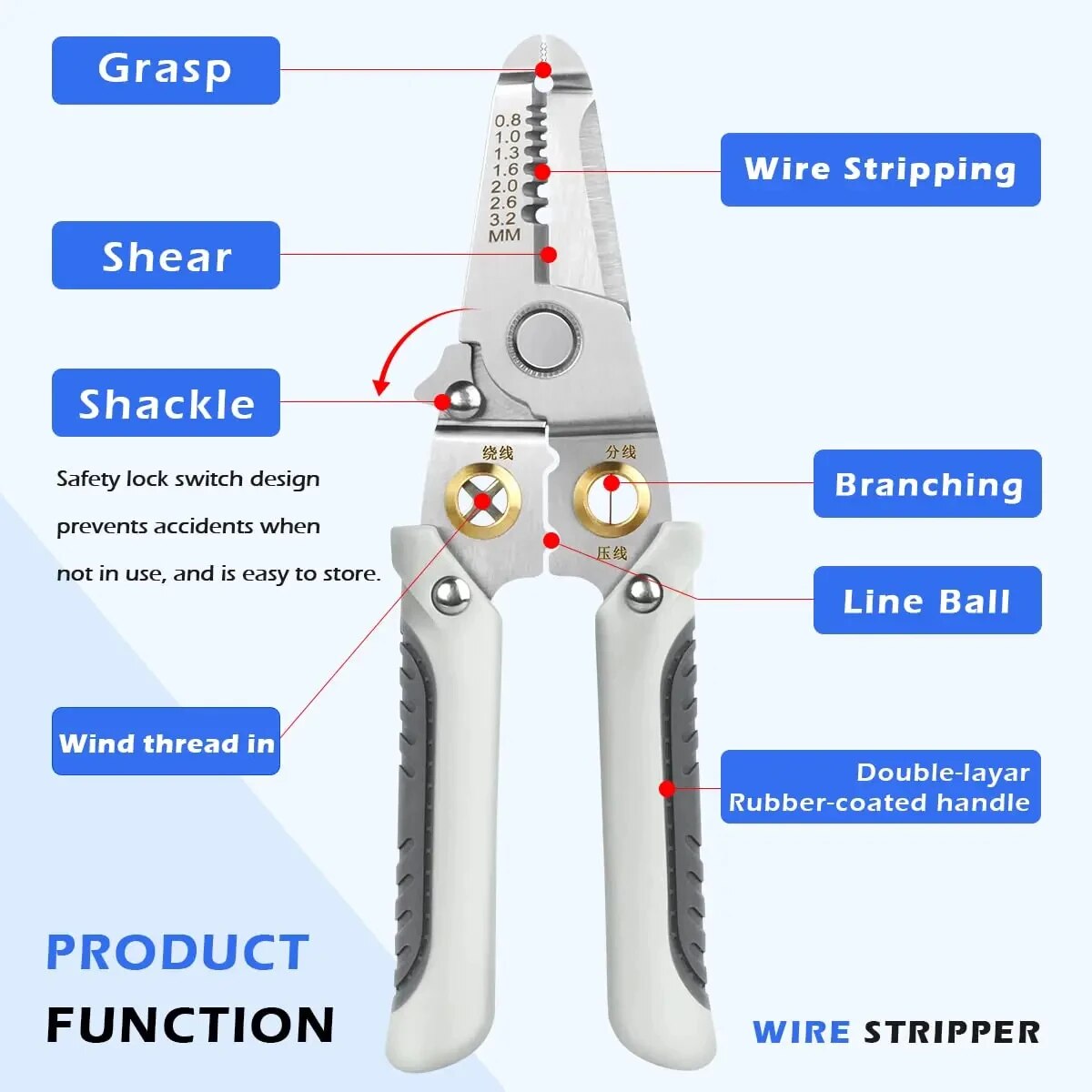 6-in-1 draadstripper Speciale  - Wire Stripper Cutter recensie en prijs